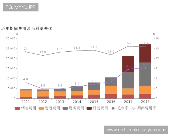赛事录像的立体化资产库建立 支撑本年度复古赛事沉浸式回归 赛事录像的立体化资产库建立 支撑本年度复古赛事沉浸式回归